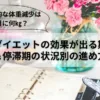 置き換えダイエットの効果が出る期間の目安と停滞期の状況別の進め方