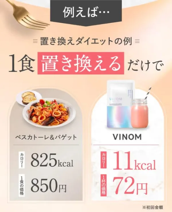 高栄養なのに1杯たったの11㎉